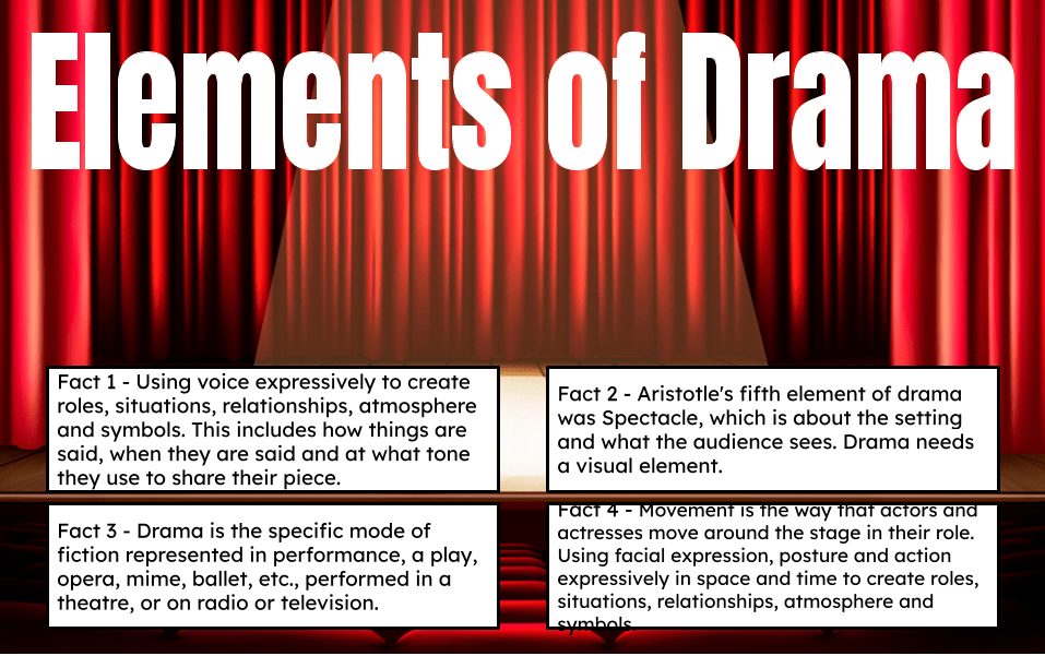 4 Facts: Elements of Drama – Willy @ Pt England School